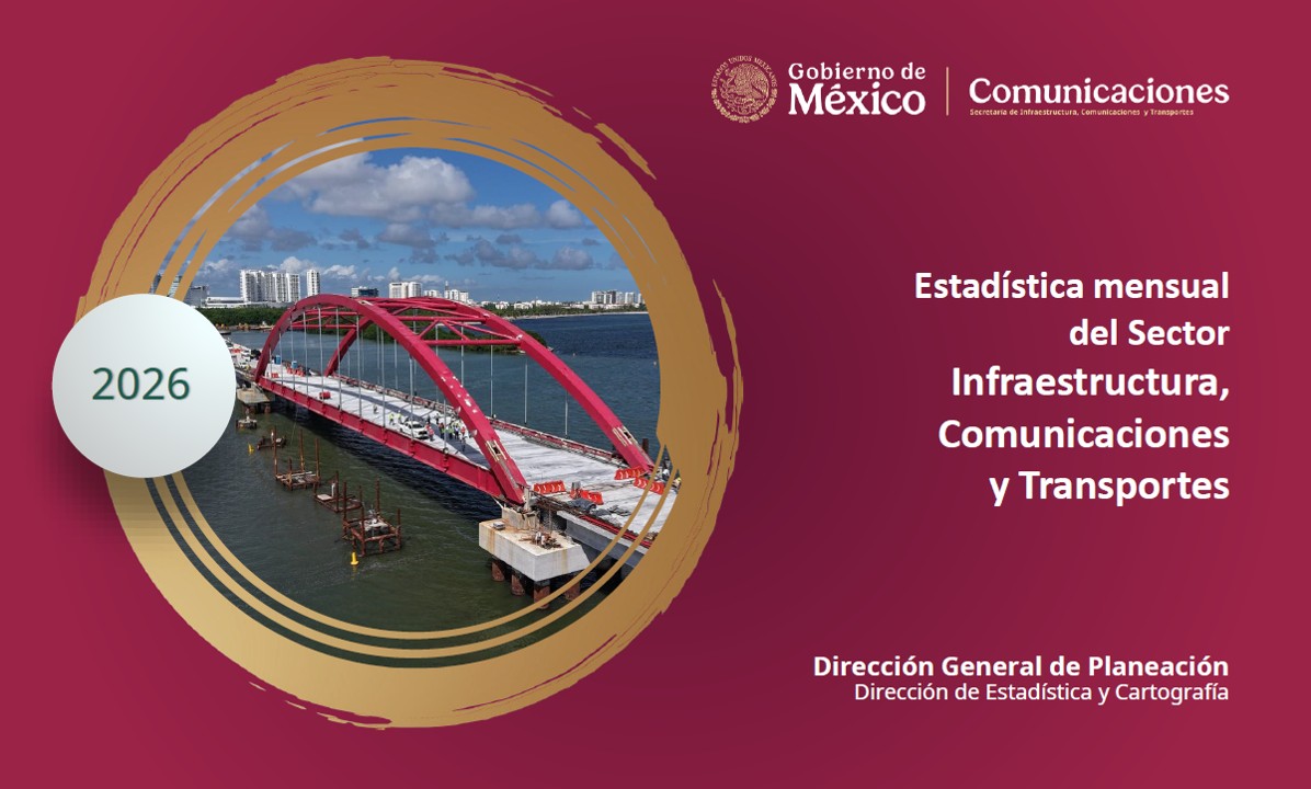 Estadistica Mensual 2026